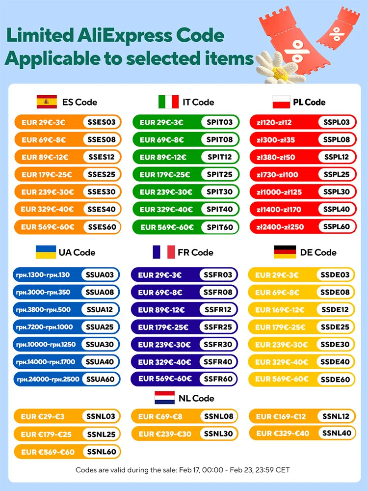 2-18 PCS Double Wall High Borosilicate Sclass Mugs – Теплорезантная чайка, кофе, молоко и сухие чашки, набор подарков для креативных баров