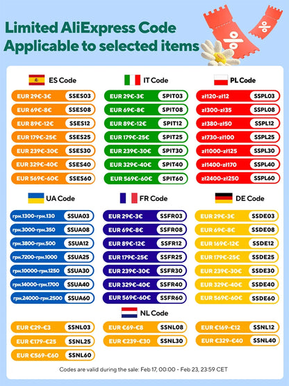 2-18 PCS Double Wall High Borosilicate Sclass Mugs – Теплорезантная чайка, кофе, молоко и сухие чашки, набор подарков для креативных баров