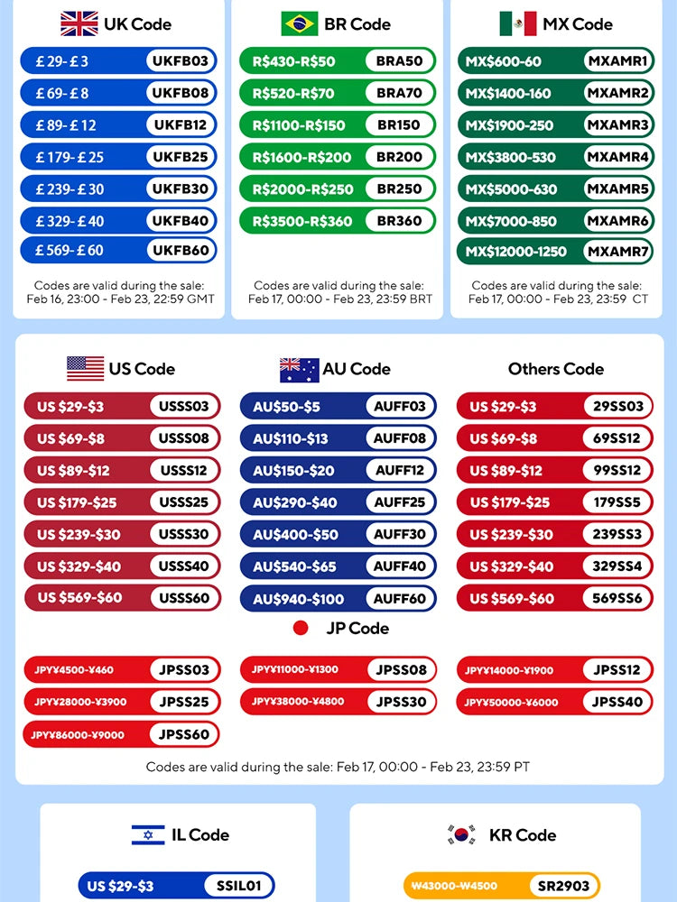 2-18 PCS Double Wall High Borosilicate Sclass Mugs – Теплорезантная чайка, кофе, молоко и сухие чашки, набор подарков для креативных баров