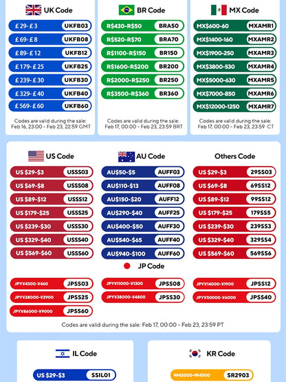 2-18 PCS Double Wall High Borosilicate Sclass Mugs – Теплорезантная чайка, кофе, молоко и сухие чашки, набор подарков для креативных баров