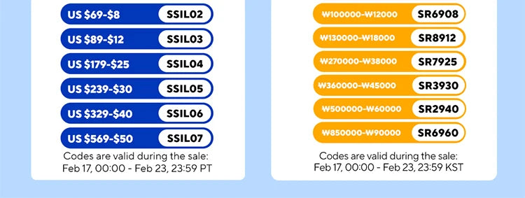 2-18 PCS Double Wall High Borosilicate Sclass Mugs – Теплорезантная чайка, кофе, молоко и сухие чашки, набор подарков для креативных баров