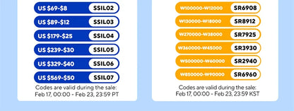 2-18 PCS Double Wall High Borosilicate Sclass Mugs – Теплорезантная чайка, кофе, молоко и сухие чашки, набор подарков для креативных баров