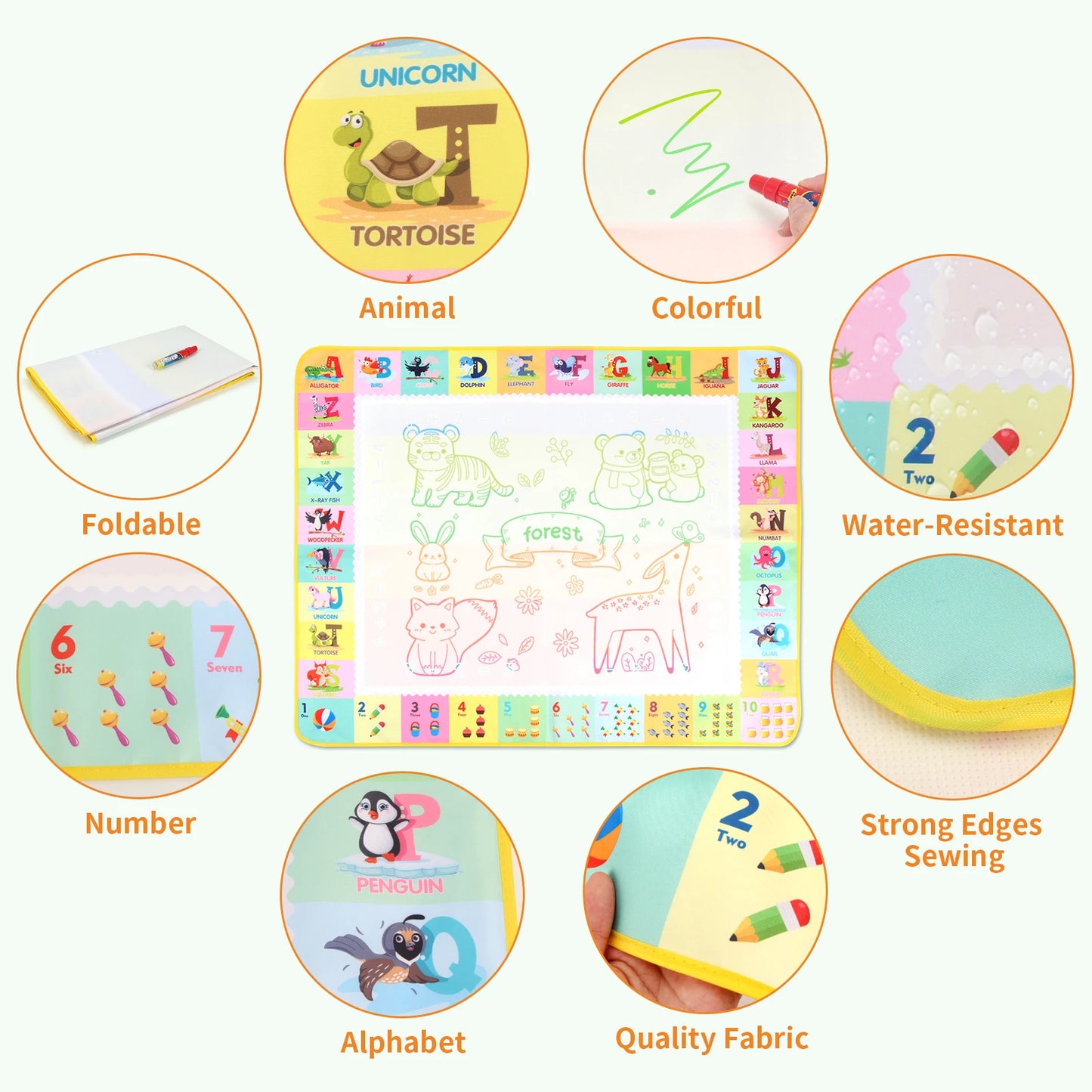 100x80CM Magic Water Christ Mat – Повторное использование Doodle Board Montesori Education игрушки для детей